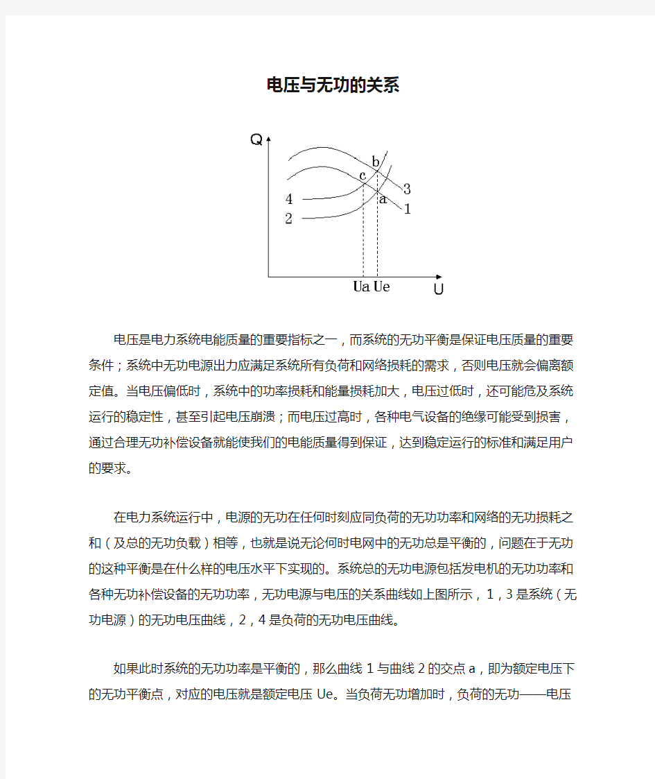 电压与无功的关系