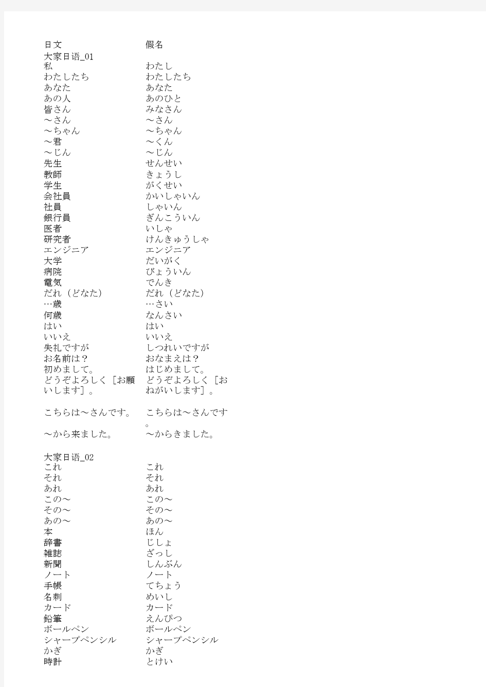 大家的日语1.2册单词