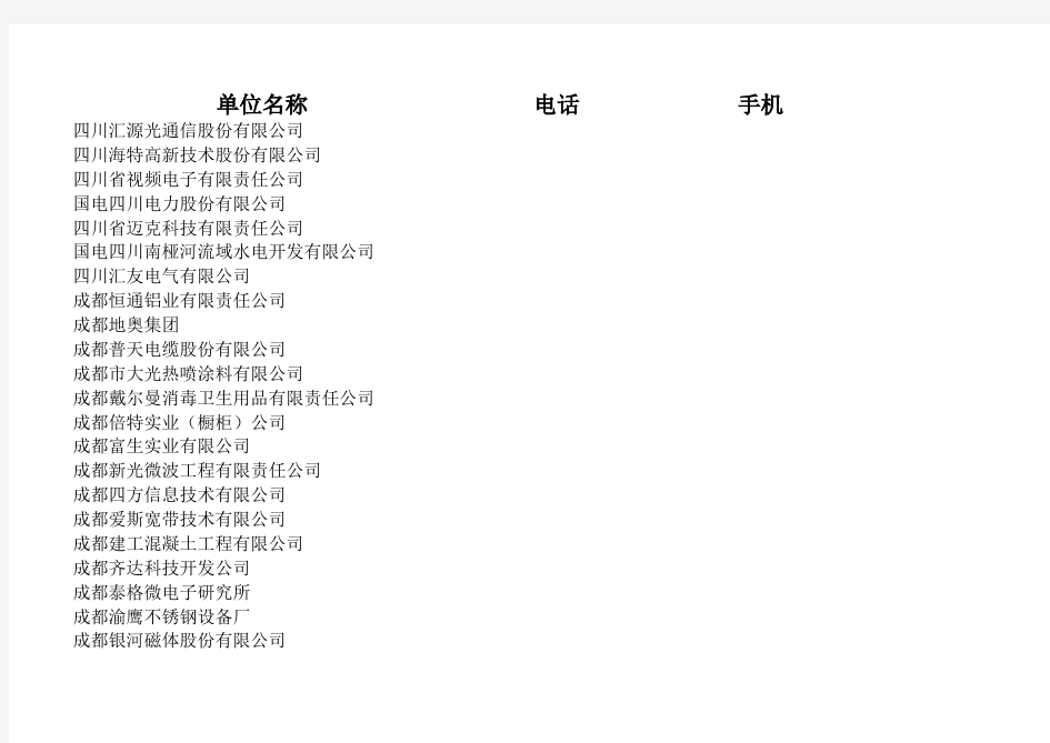 成都企业名单3800