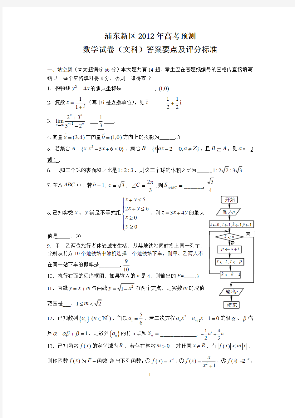2012浦东高三数学二模(文)含答案