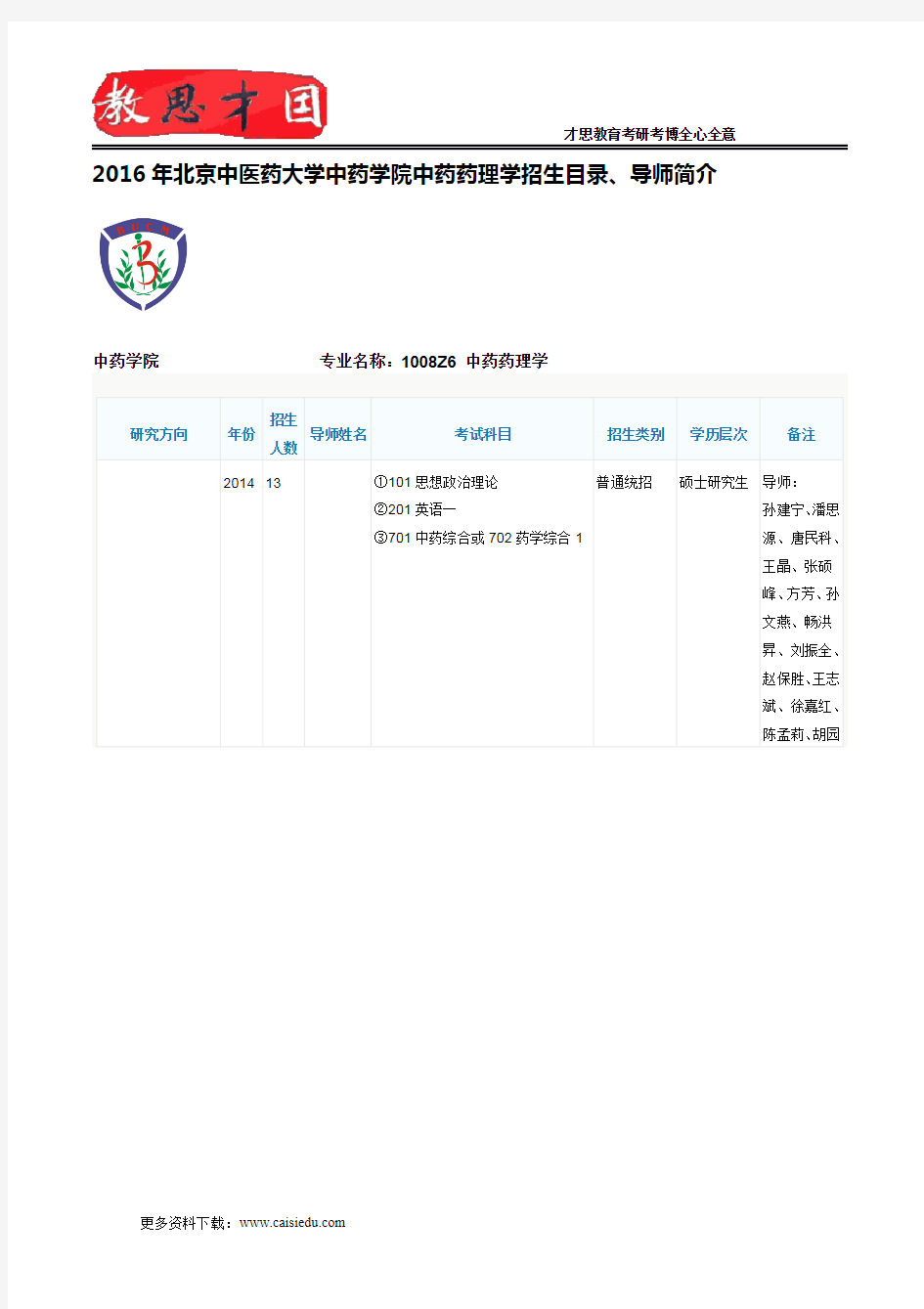 2016年北京中医药大学中药学院中药药理学招生目录、导师简介