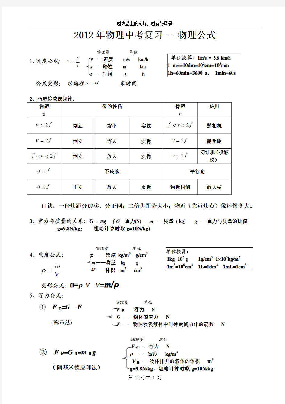 2012中考物理公式完整版