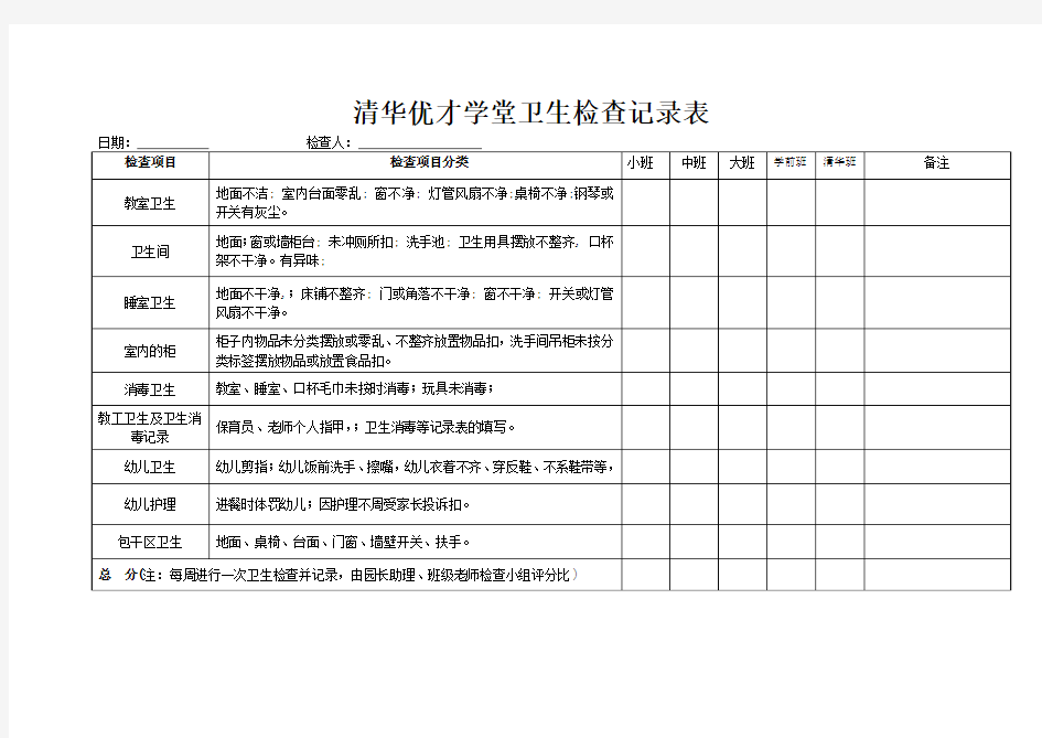 大扫除卫生检查评分表