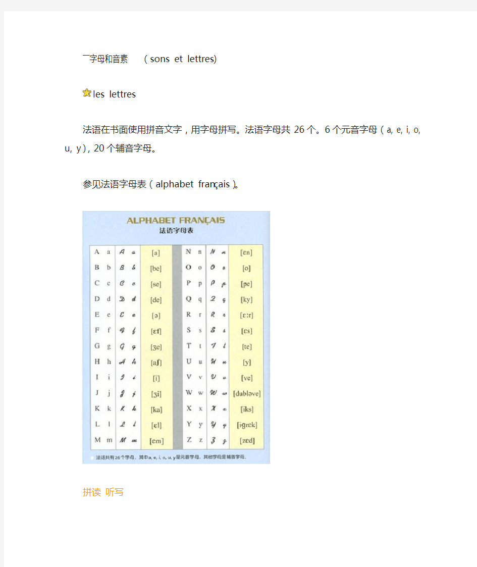 法语字母及音素讲解