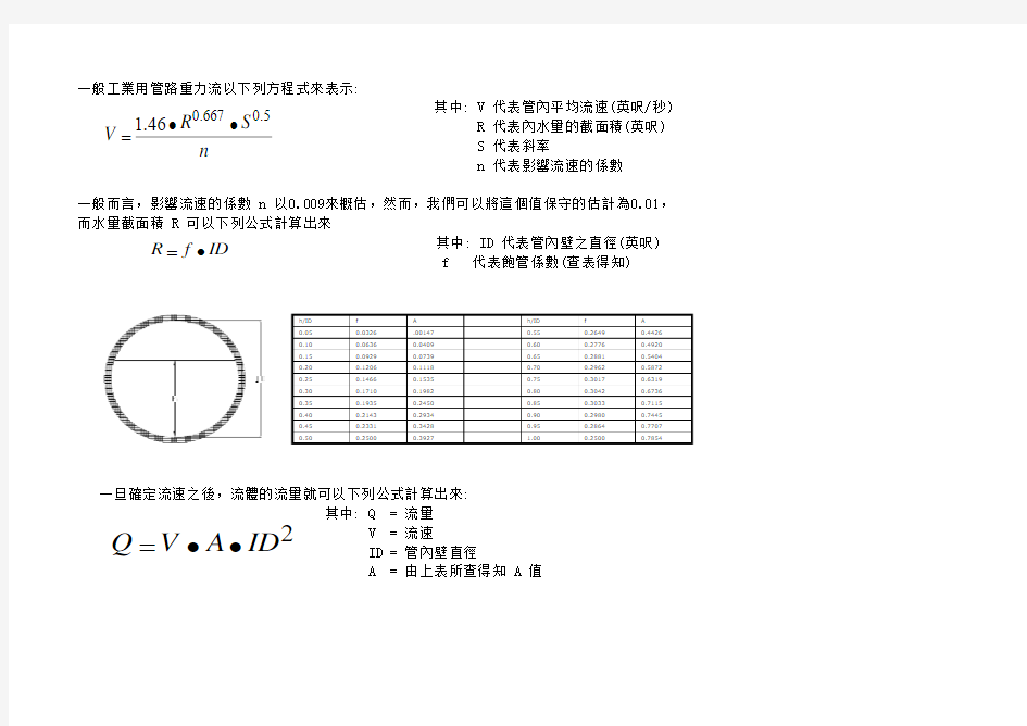 重力流水流量速查表