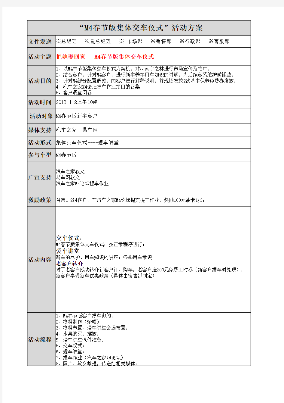 M4春节版集体交车仪式方案