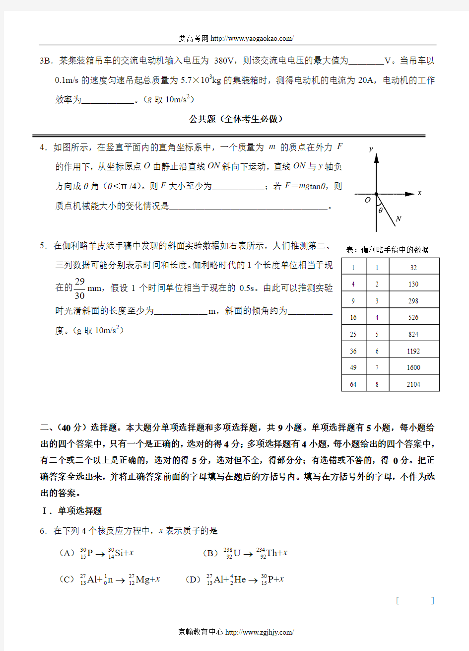 2008年上海高考物理试题及答案解析