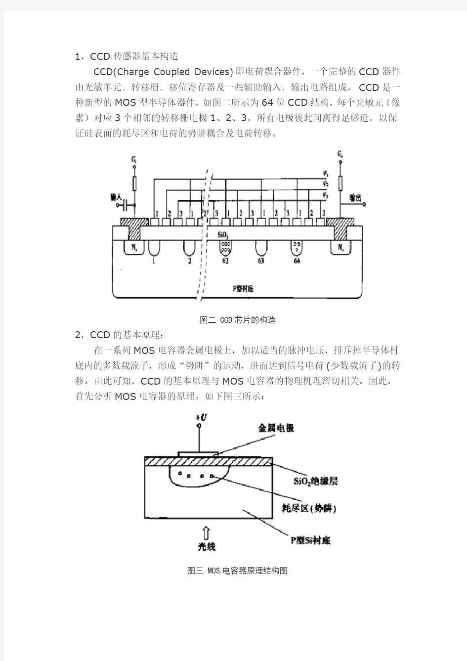 图像传感器及其医学应用