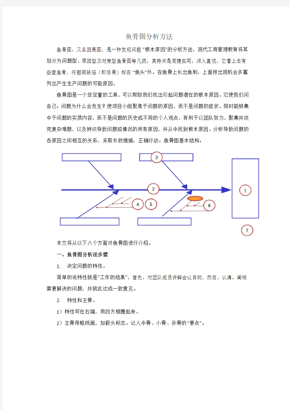 鱼骨图分析方法