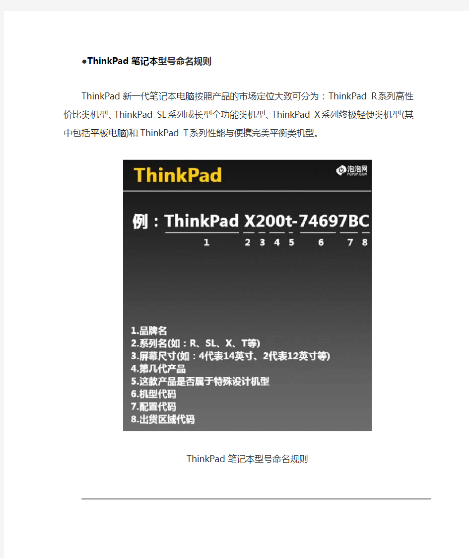 ThinkPad笔记本型号命名规则