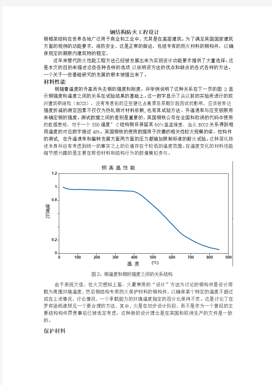 钢结构防火工程设计(钢构必备)