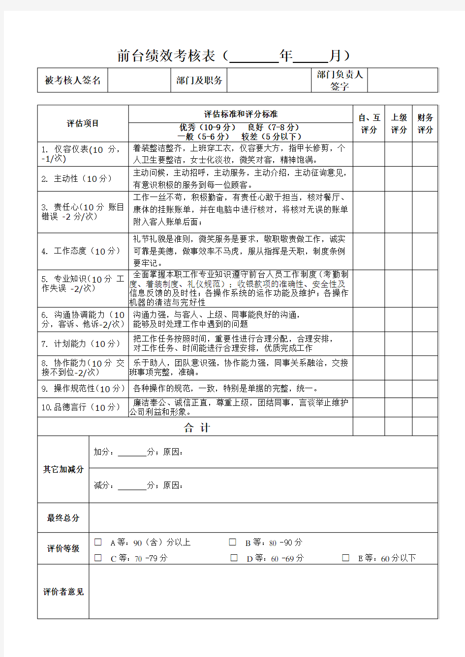 前台员工绩效考核表