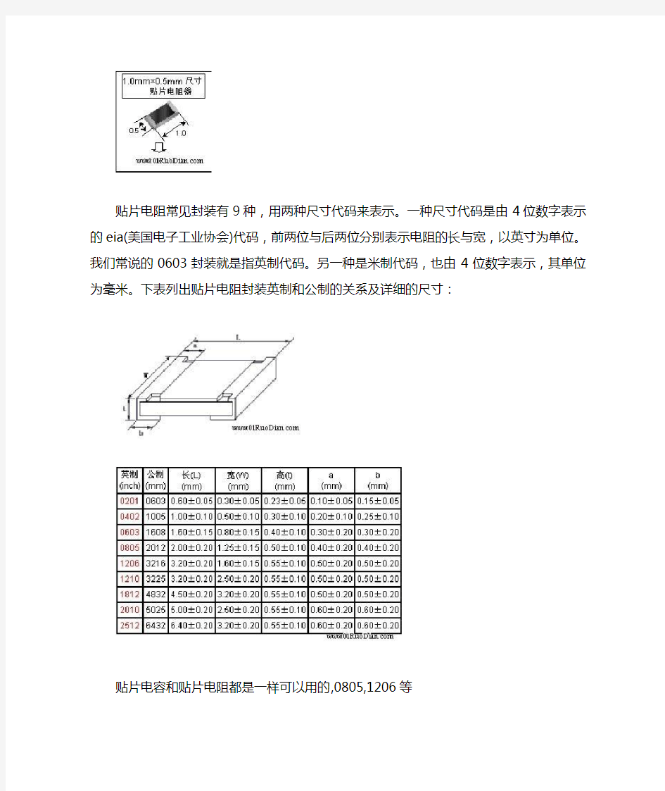 贴片电阻规格封装尺寸[1]