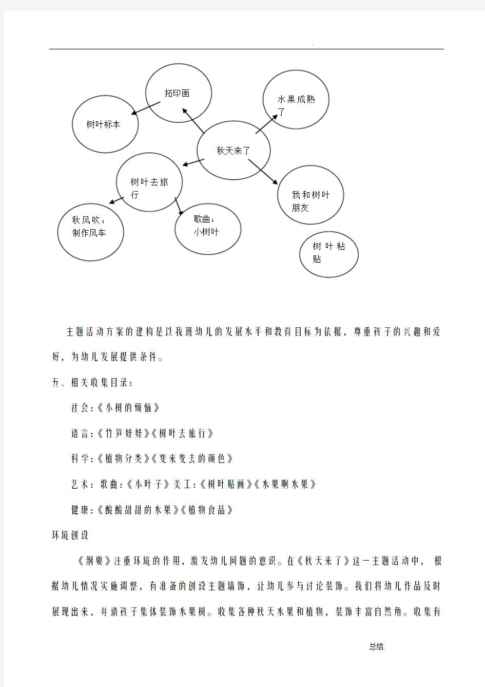 幼儿园中班主题活动案例