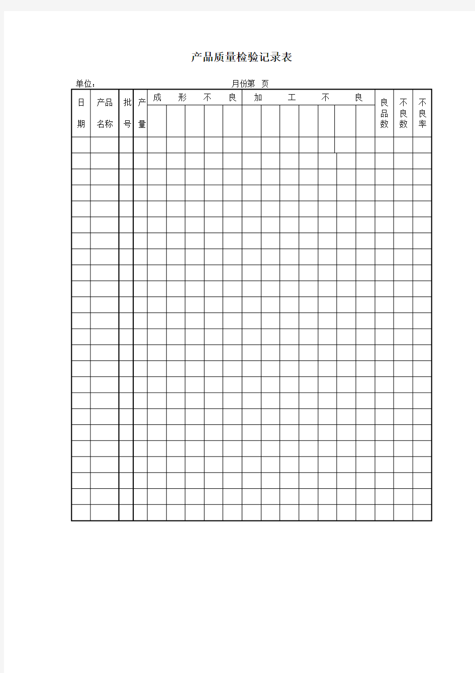 产品质量检验记录表.doc