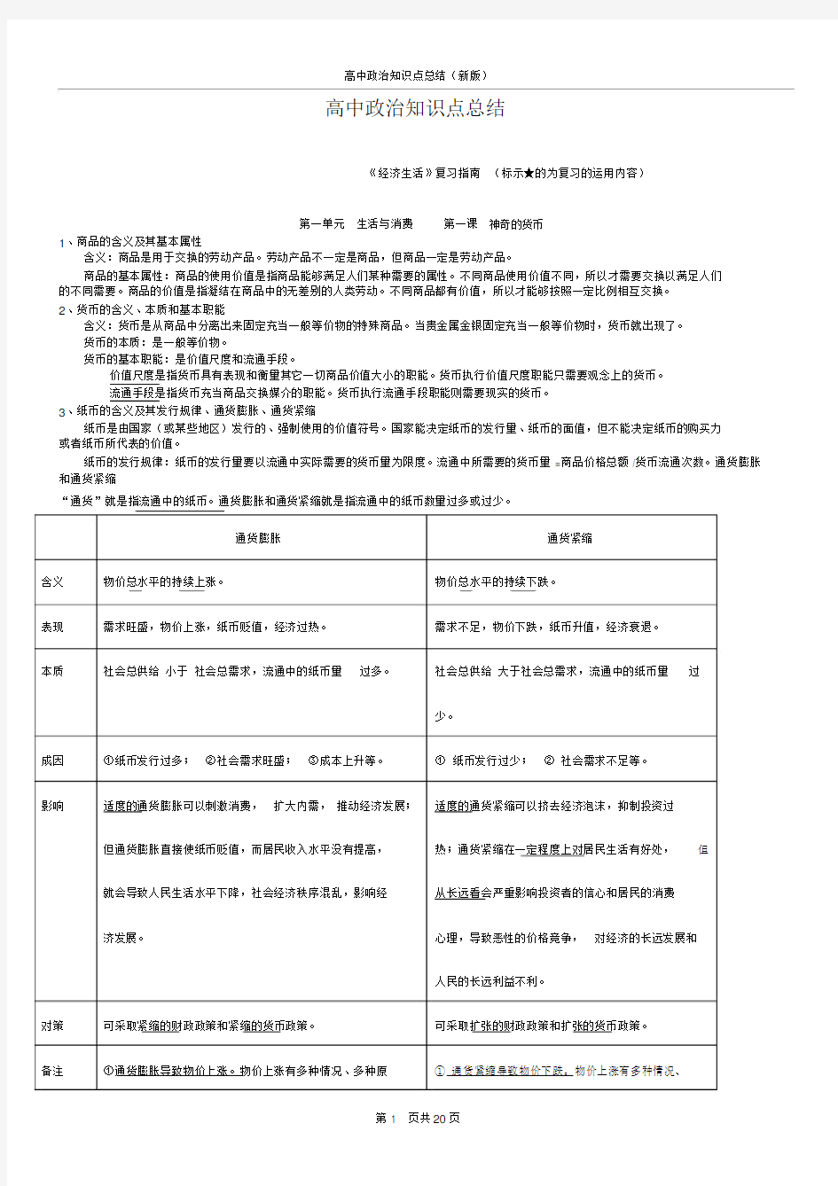 高中政治知识点总结(新版)-高中政治最新知识点总结