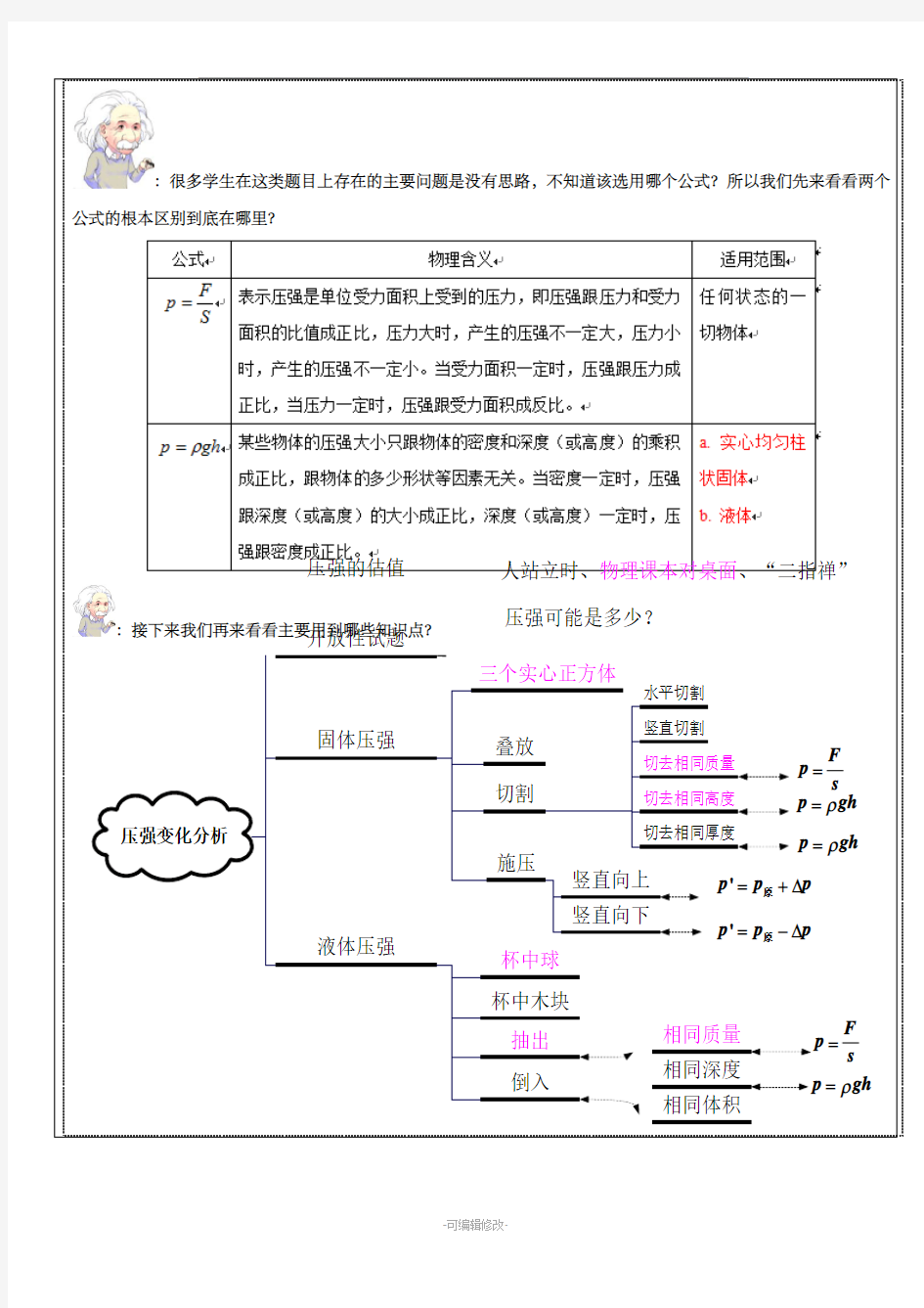 压强变化类计算