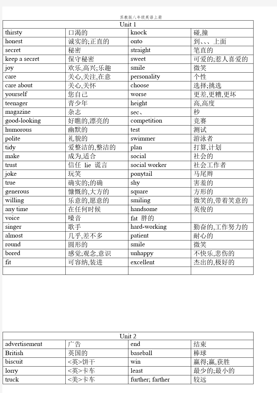 苏教版八年级英语上册