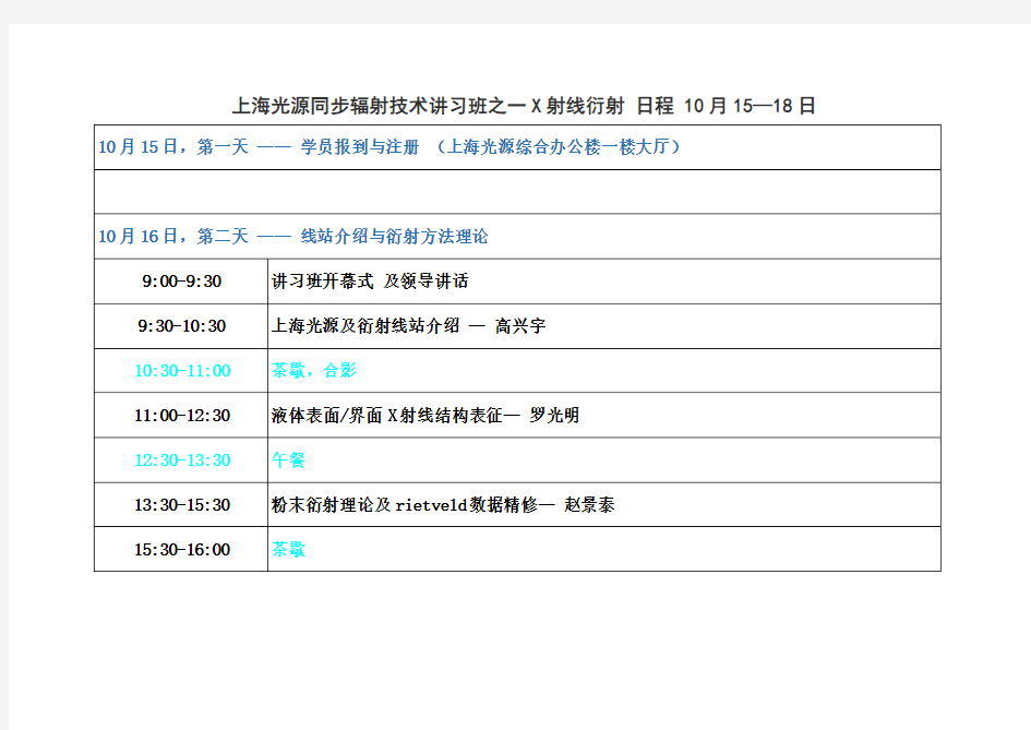 上海光源同步辐射技术讲习班之一X射线衍射日程10月15—