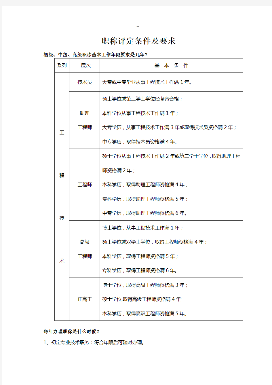 职称评定条件及要求