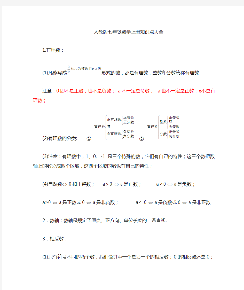 人教版七年级数学上册知识点大全(最新最全)