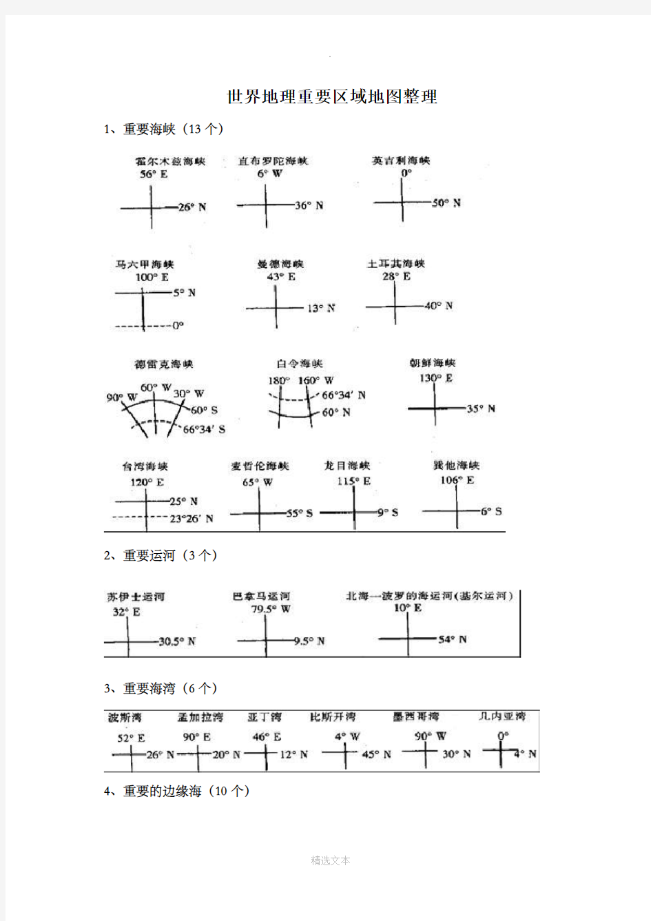 高三地理世界地理重要区域地图整理