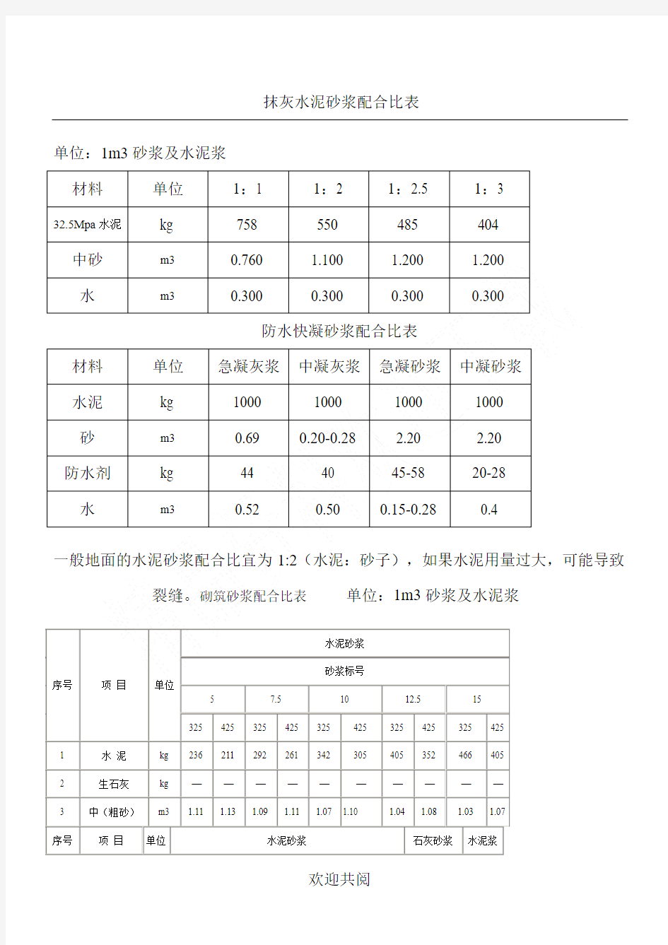 水泥砂浆配合比表格范本