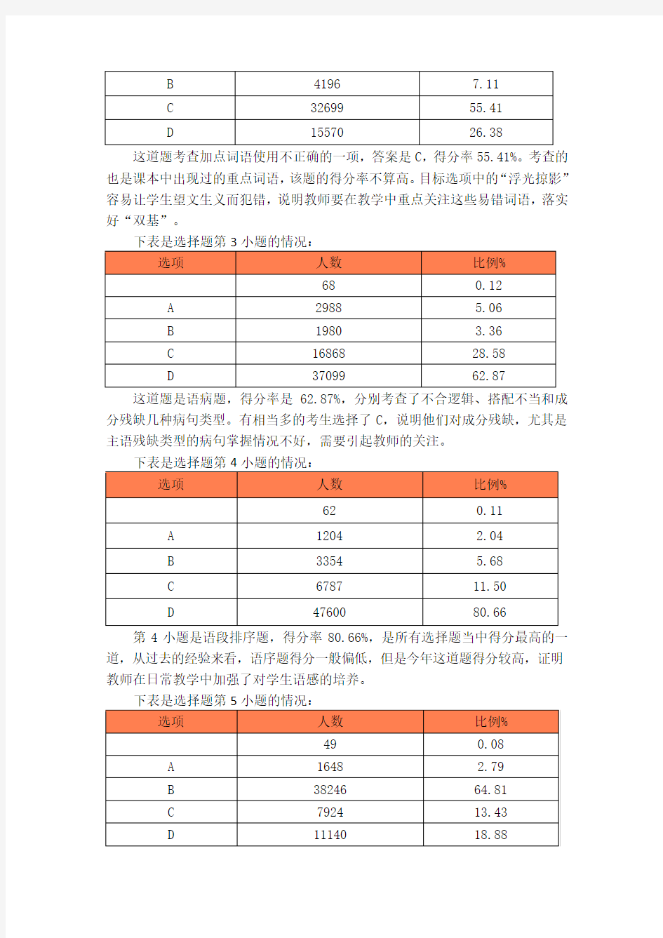 2019年中考语文试卷分析报告