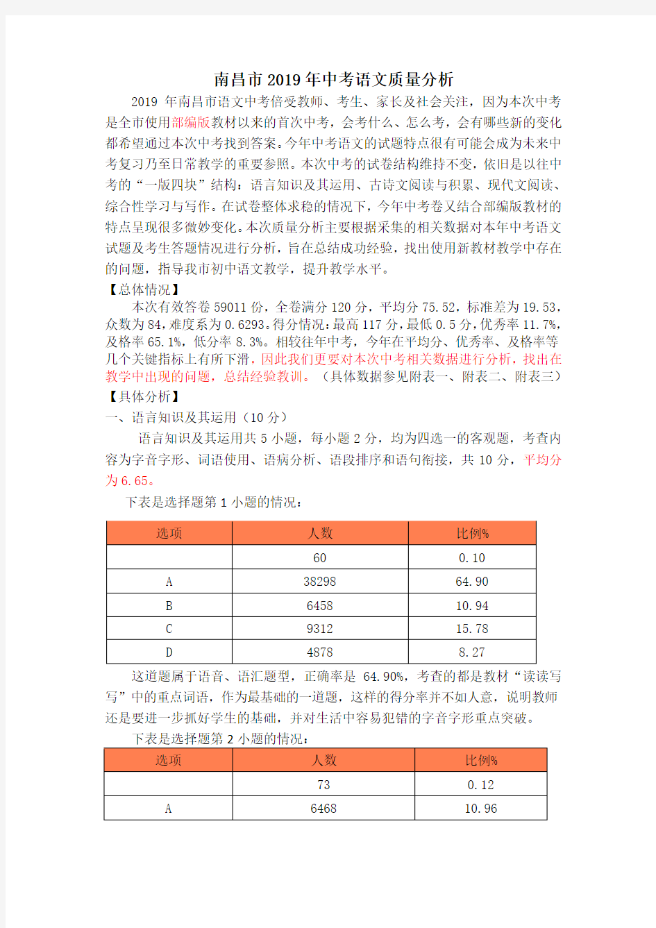 2019年中考语文试卷分析报告