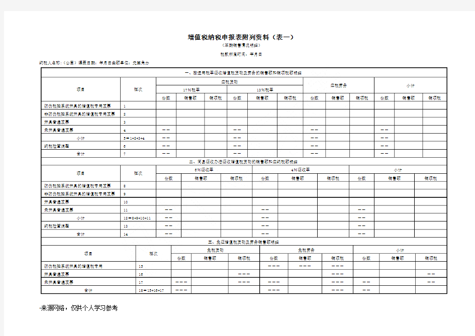 增值税纳税申报表(主表、附表一、附表二)