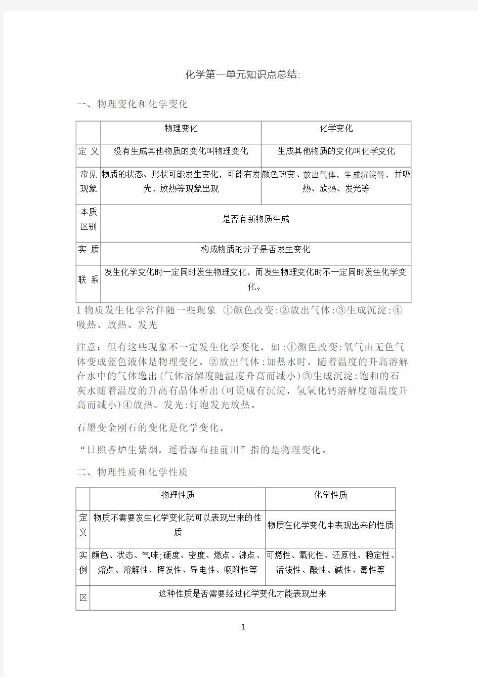 化学第一单元知识点总结