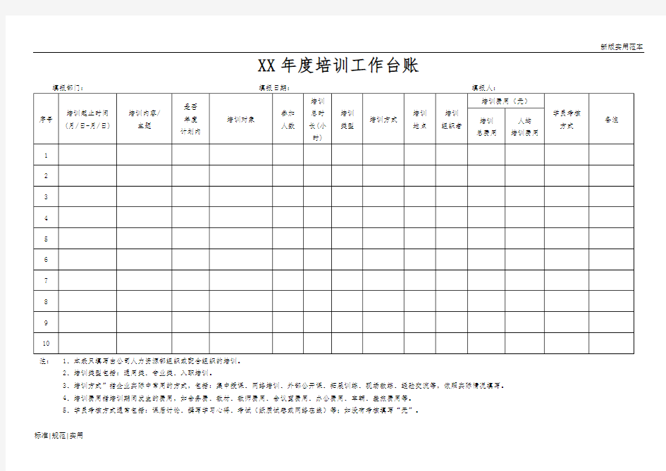 【实用表格模板】年度培训工作台账