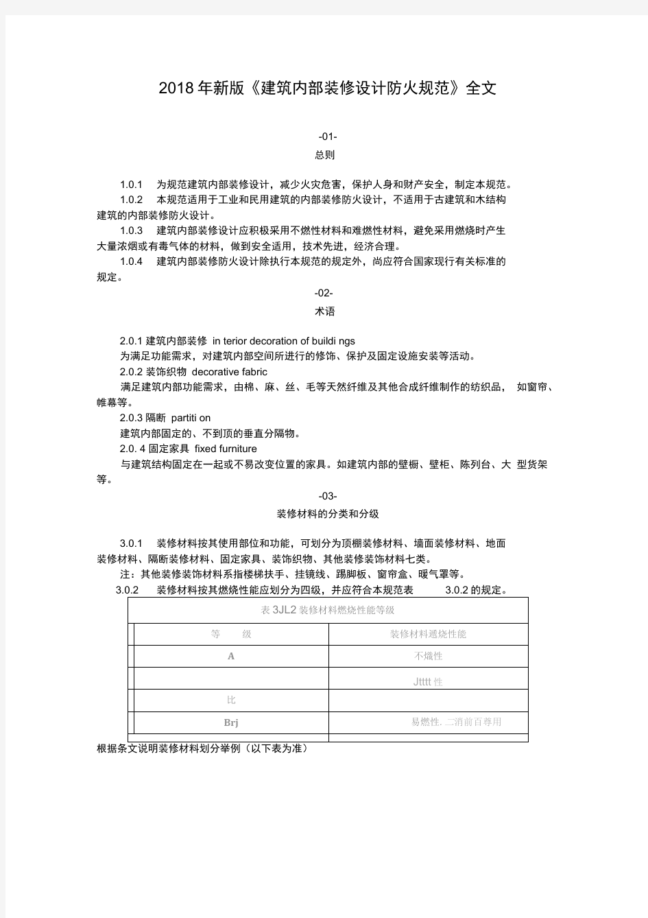 完整版2018年建筑内部装修设计防火规范全文