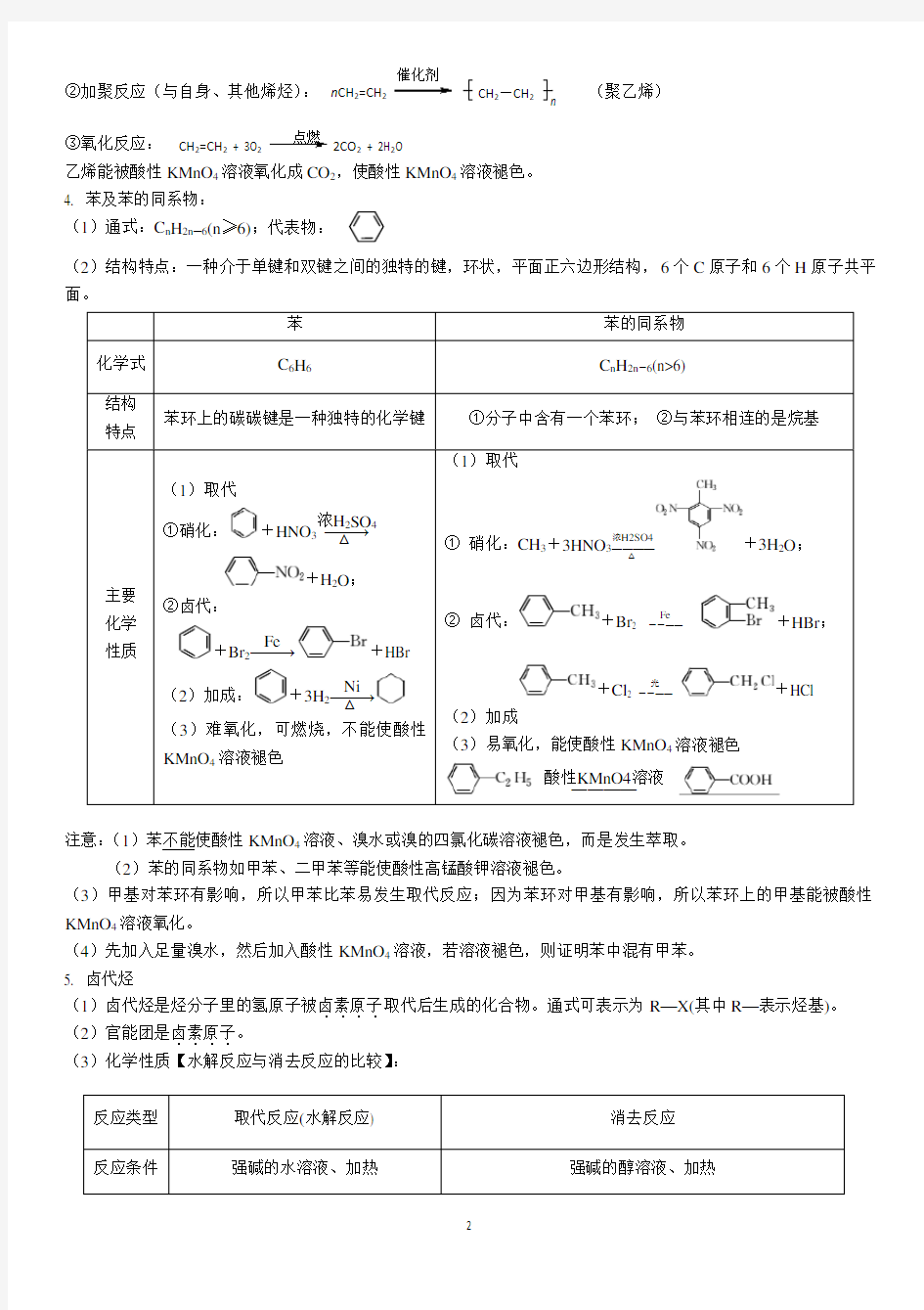 (完整版)高中有机化学知识点总结