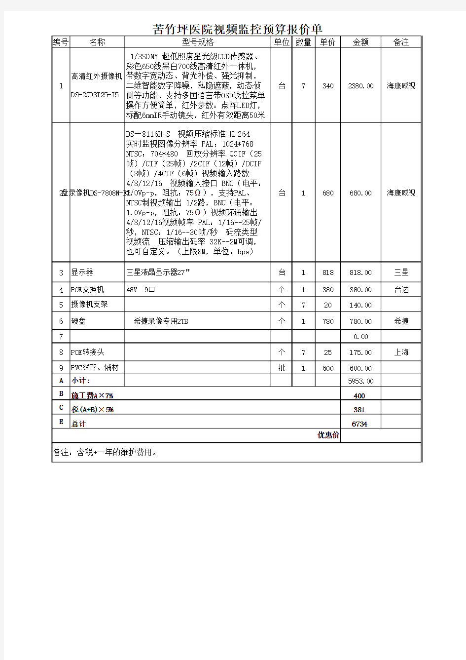 视频监控预算报价单