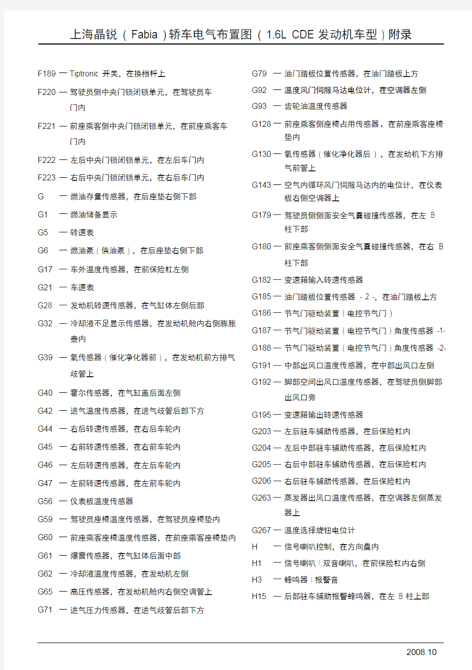 上海晶锐 ( fabia ) 轿车电气布置图 ( 16l cde 发动机车型 ) 元件及插头名称