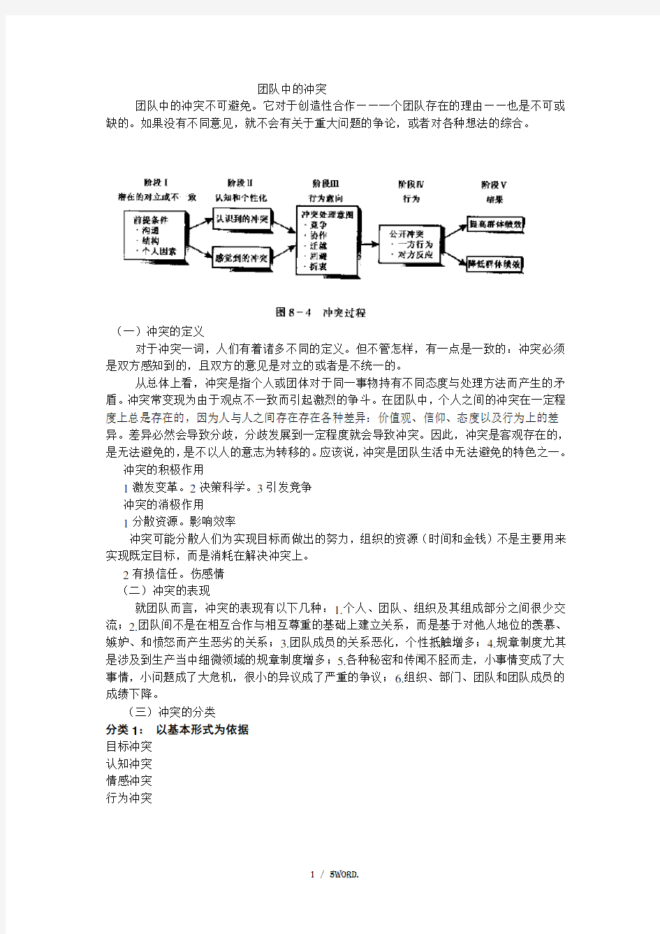 团队中的冲突(优选.)