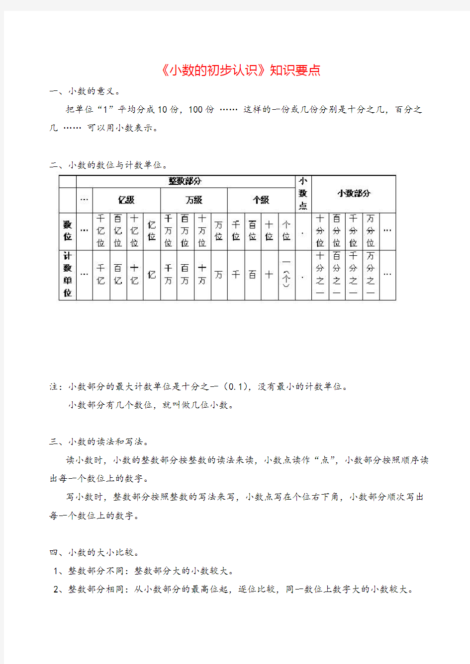 人教三年级下册数学_《小数的初步认识》知识要点