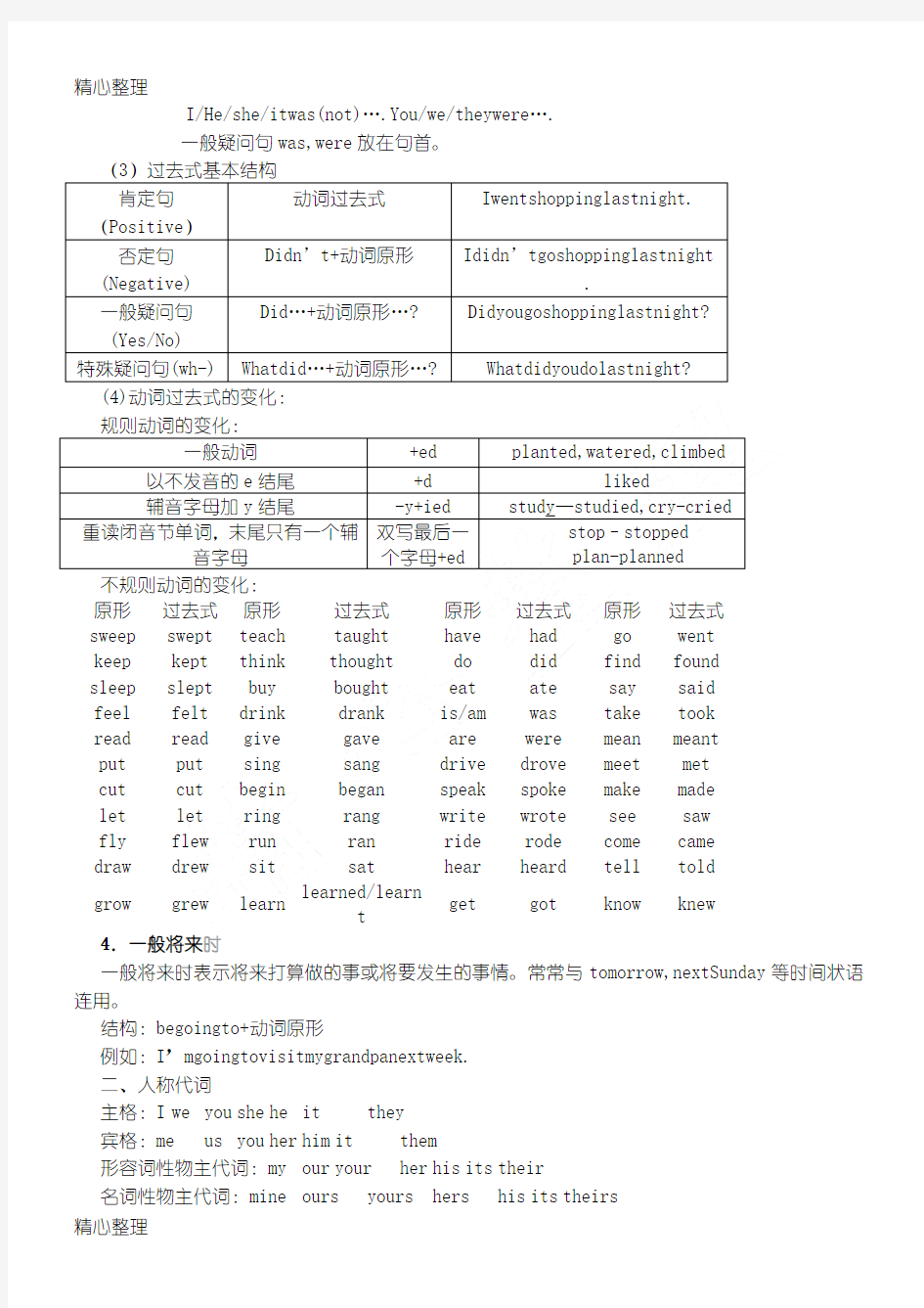 牛津重点小学英语语法复习