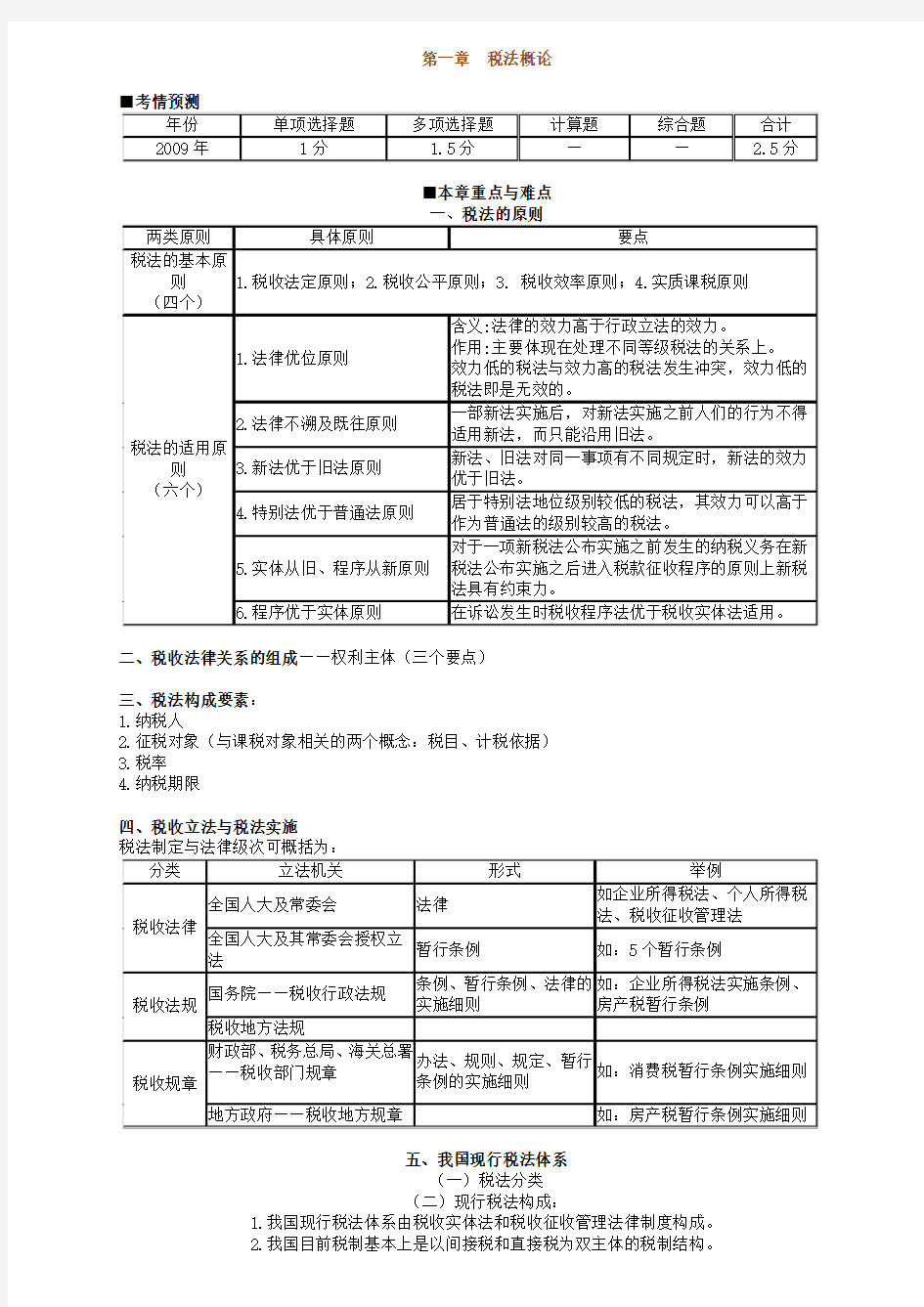 税法冲刺 税法期末考试复习重点