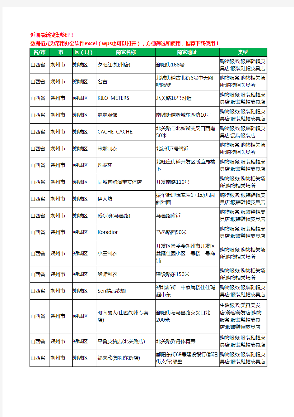 2020新版山西省朔州市服装工商企业公司商家名录名单黄页联系方式大全761家