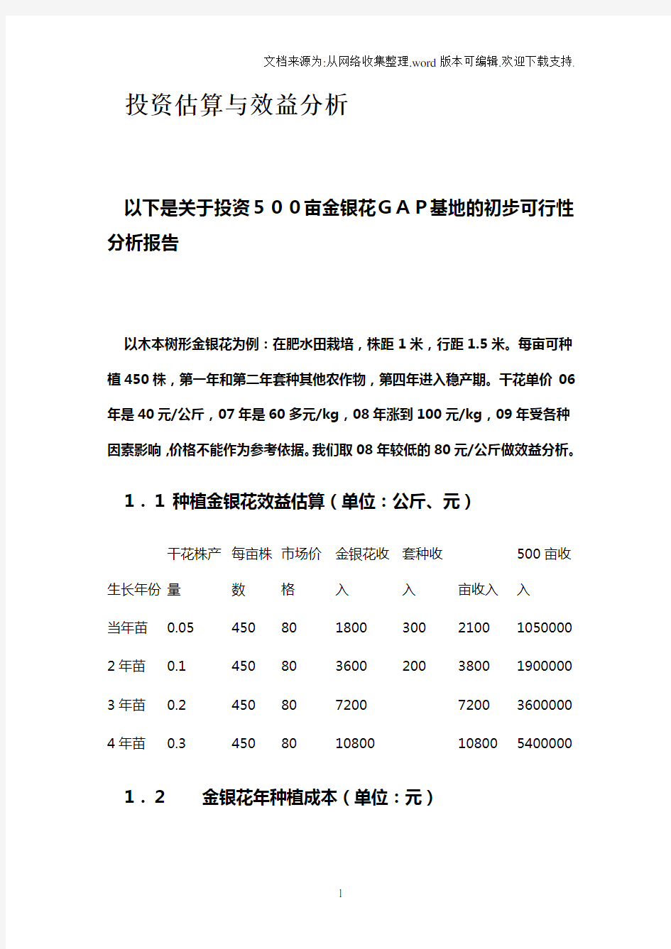 金银花投资估算与效益分析