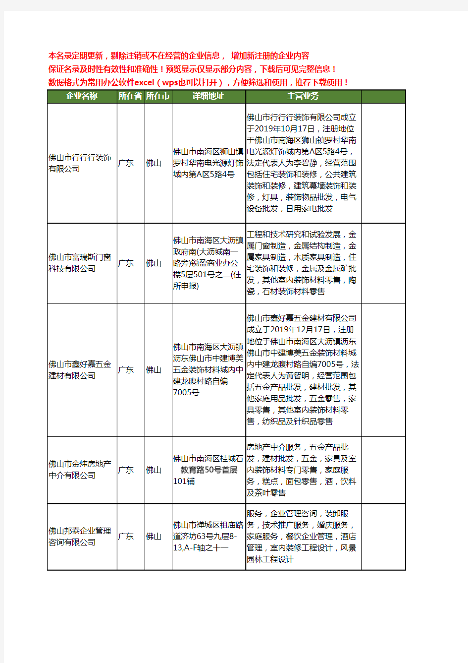 新版广东省佛山家庭室内装修工商企业公司商家名录名单联系方式大全14家