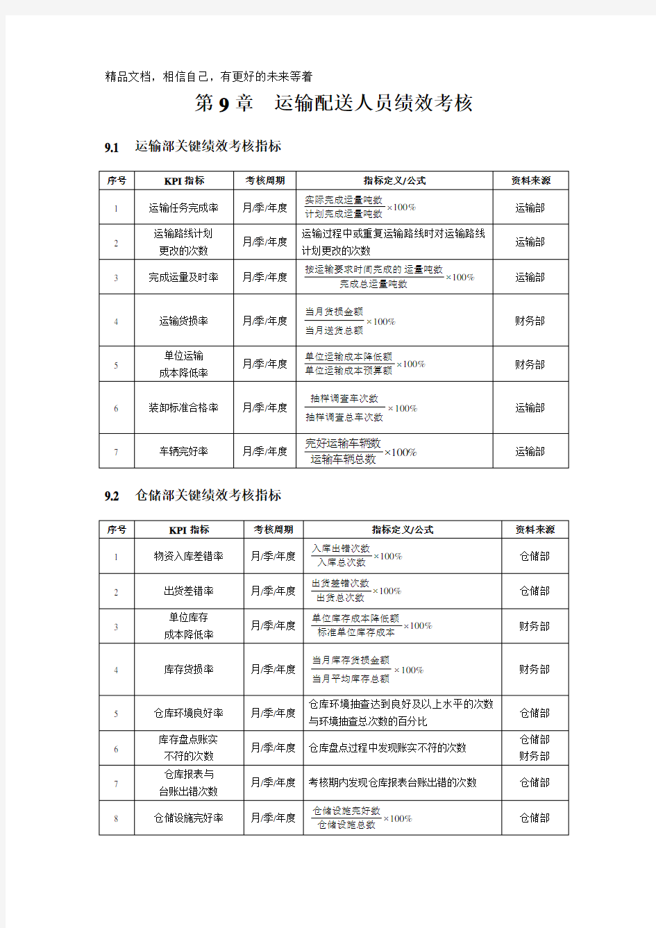 仓储KPI考核指标