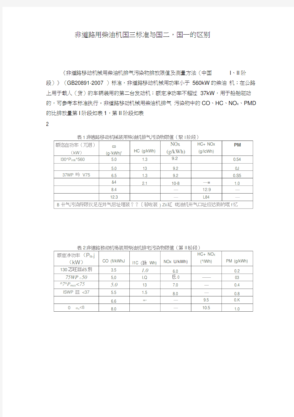 非道路用柴油机国三标准与国二、国一区别