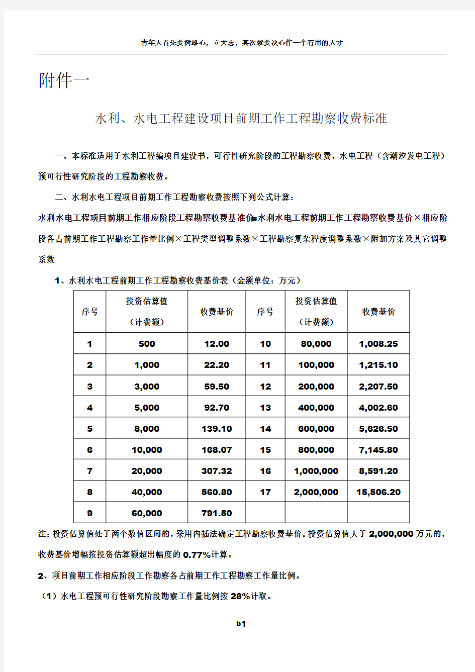 电力工程设计收费标准