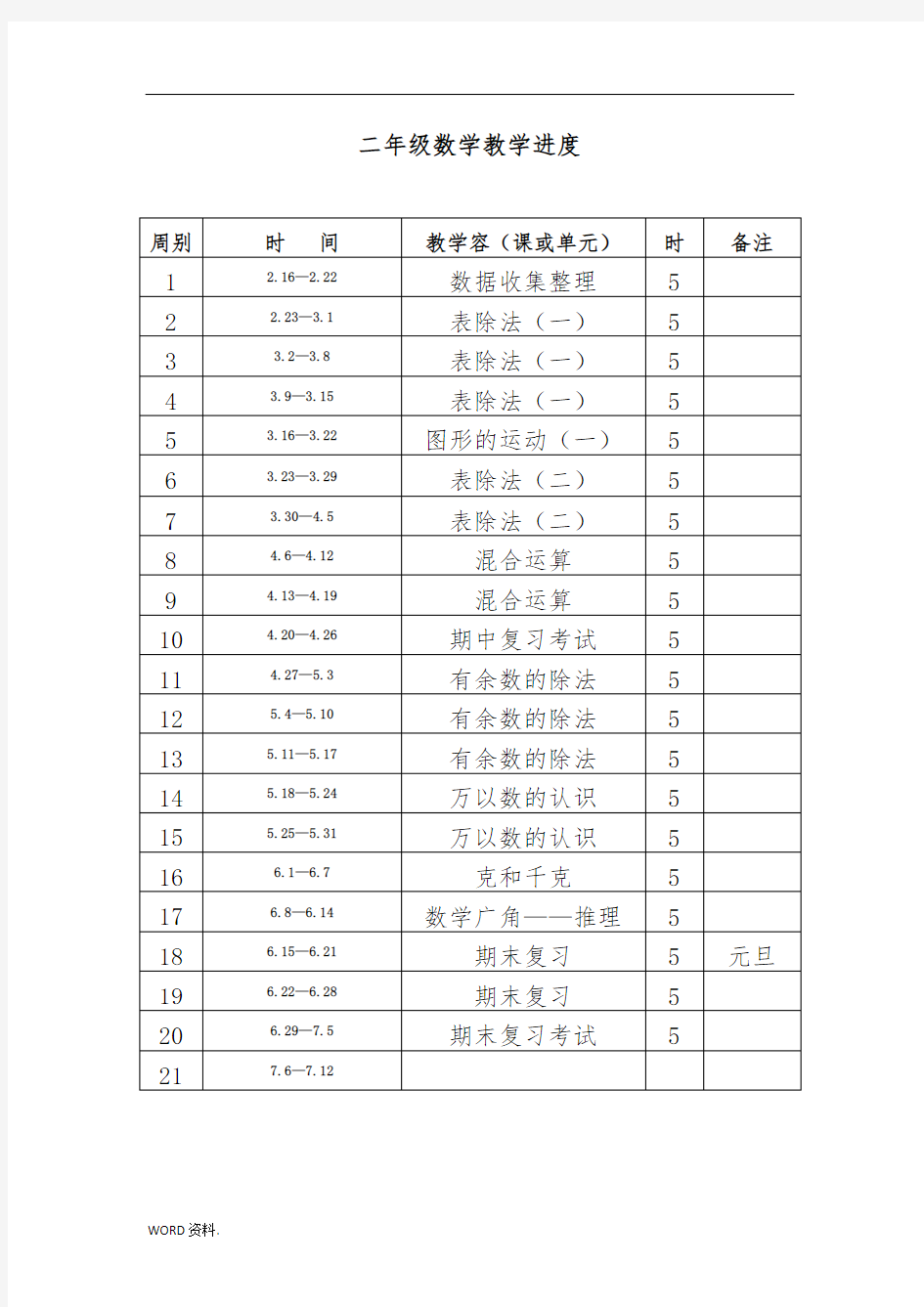 2016年最新人教版二年级数学下册教案(全册)