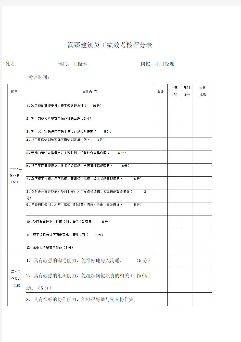 绩效考核评分表