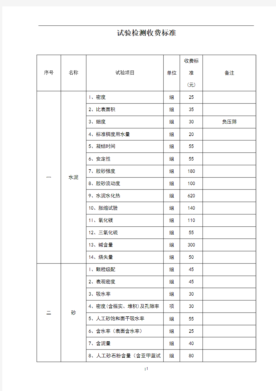 第三方试验检测收费标准