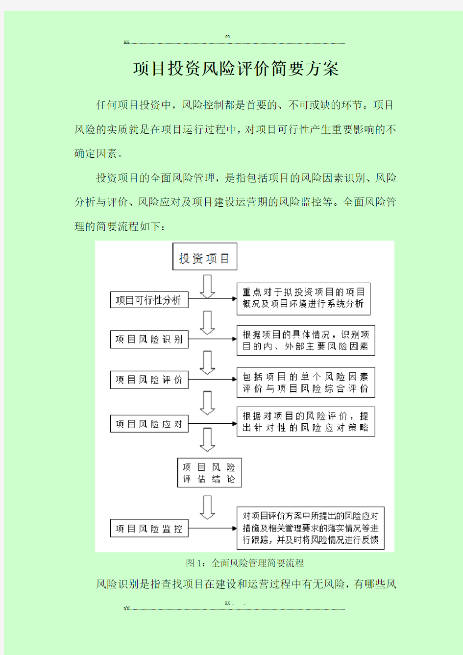 项目投资风险评价方案(优选.)   